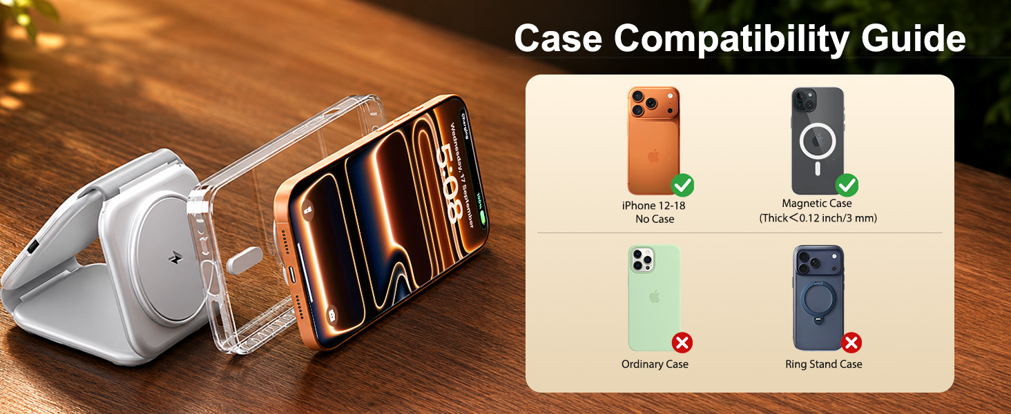 case compatibility guide