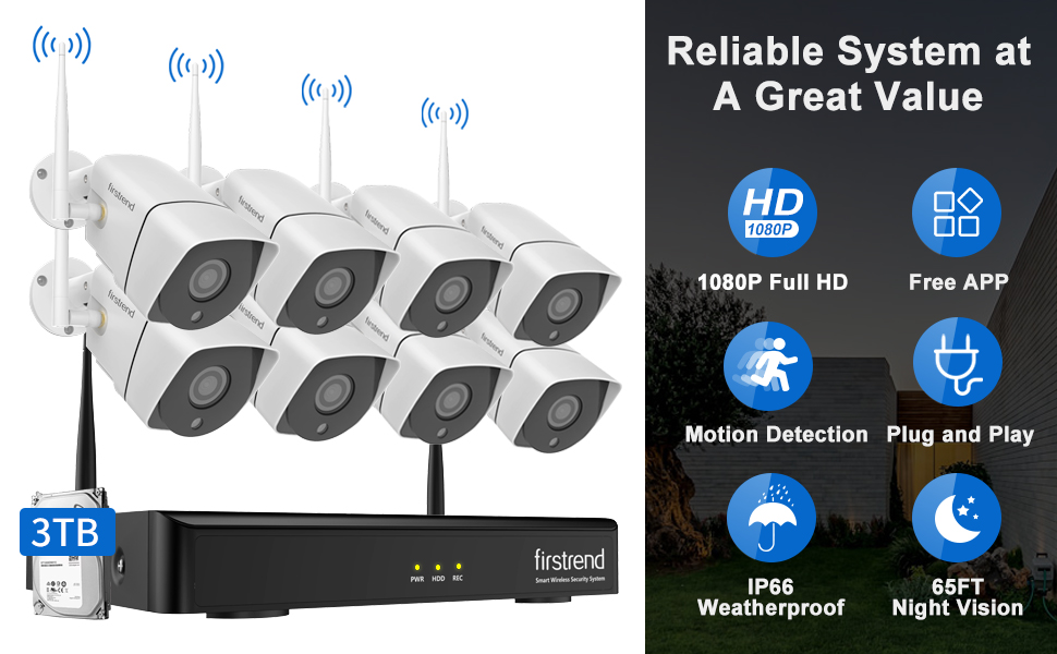 security camera system