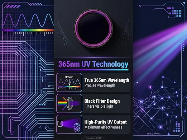 black uv filter