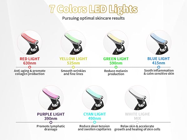 Face Light Therapy Device