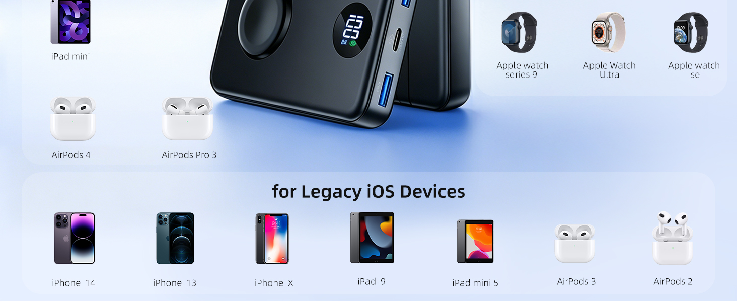 For Apple’s full ecosystem — all in one.