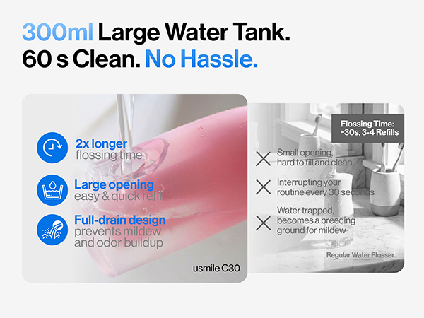 usmile water flosser