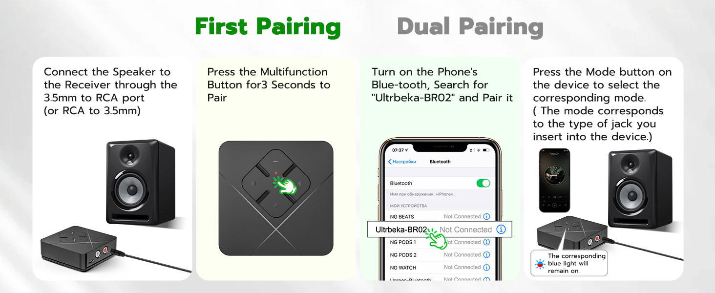 Bluetooth 6.0 Receiver