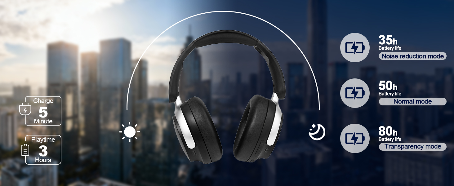 wireless headphones