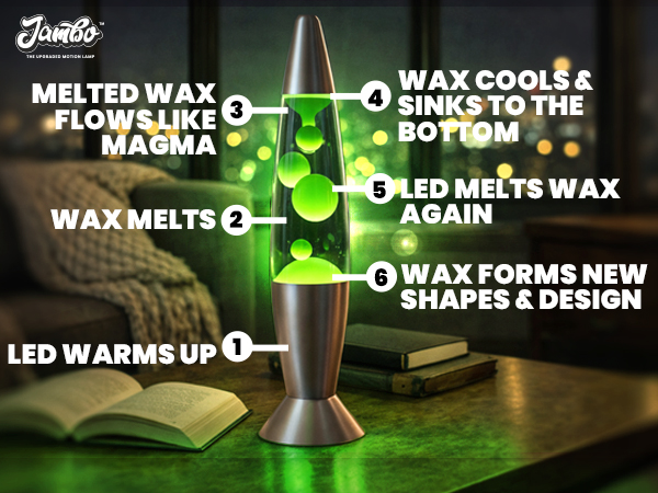 LED Lamp