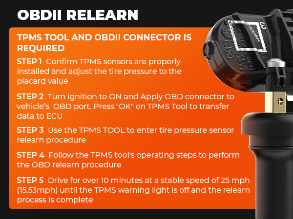 OBDII RELEARN