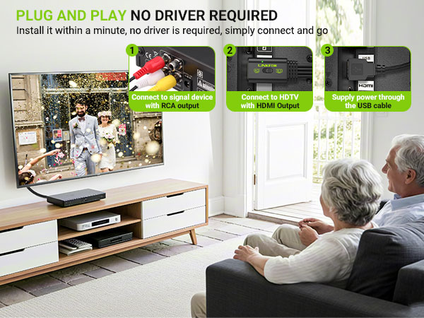 RCA to HDMI Converter