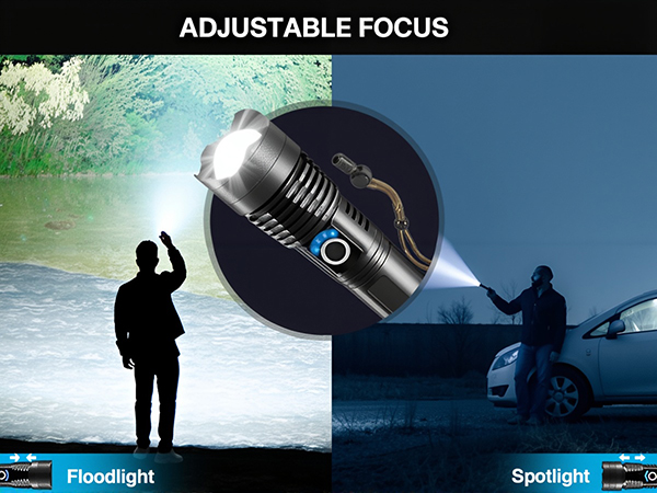 Adjustable Focus