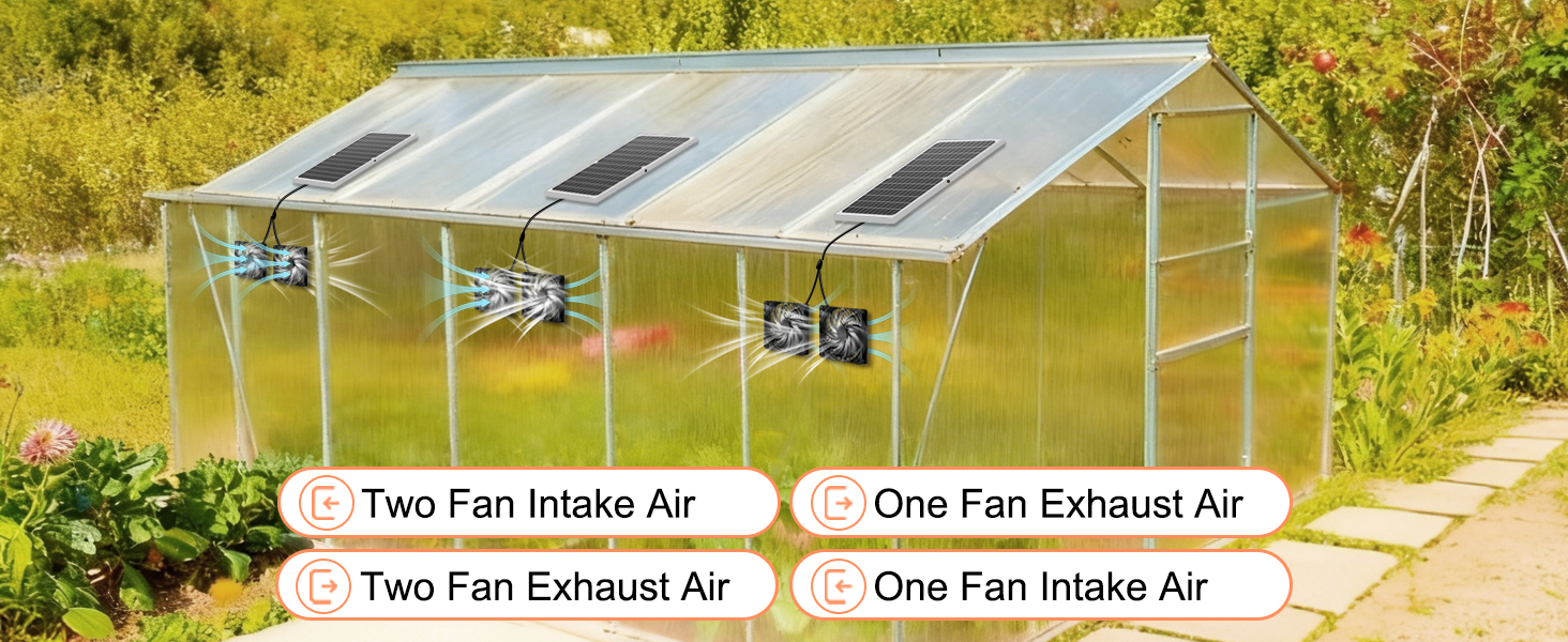 solar power fan