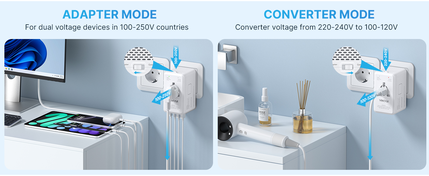 220v to 110v converter