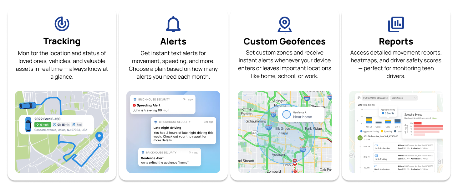 Brickhouse Security GPS OBD vehicle protection Never lose track visibility premium top