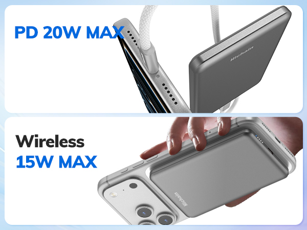 Fast &amp;amp; Flexible Charging