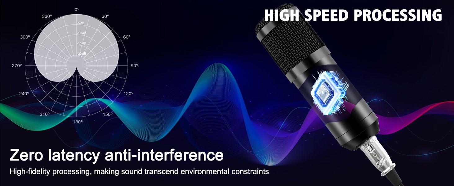 podcast equipment bundle