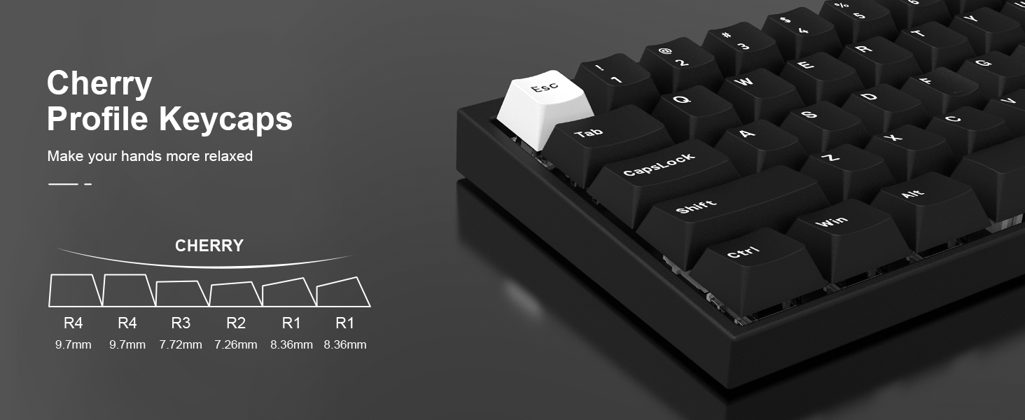 cherry profile keycaps