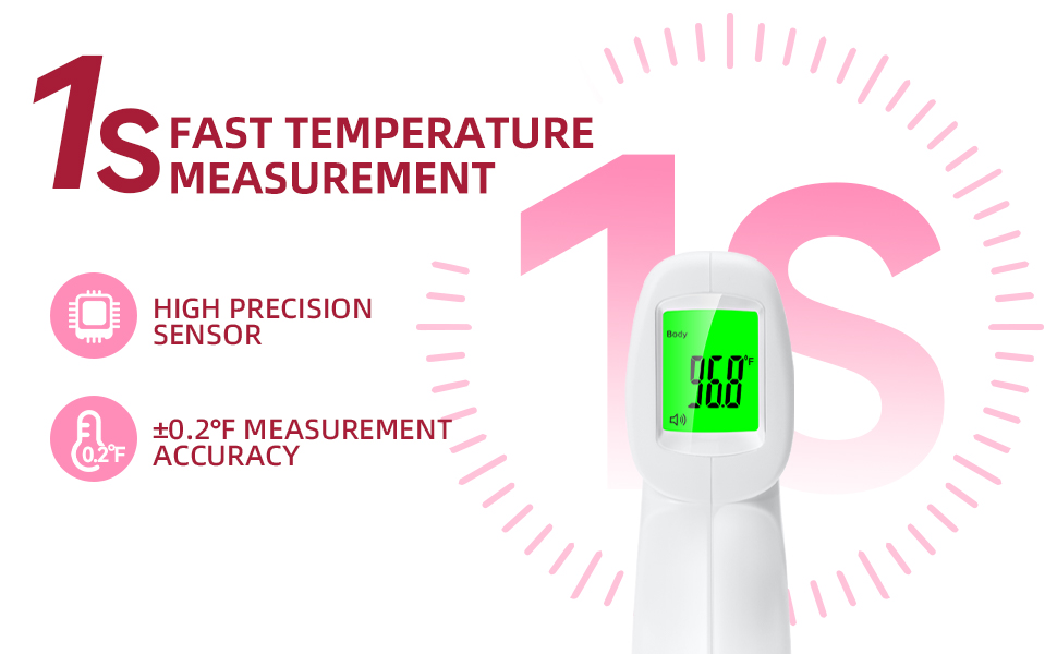 temporal thermometer