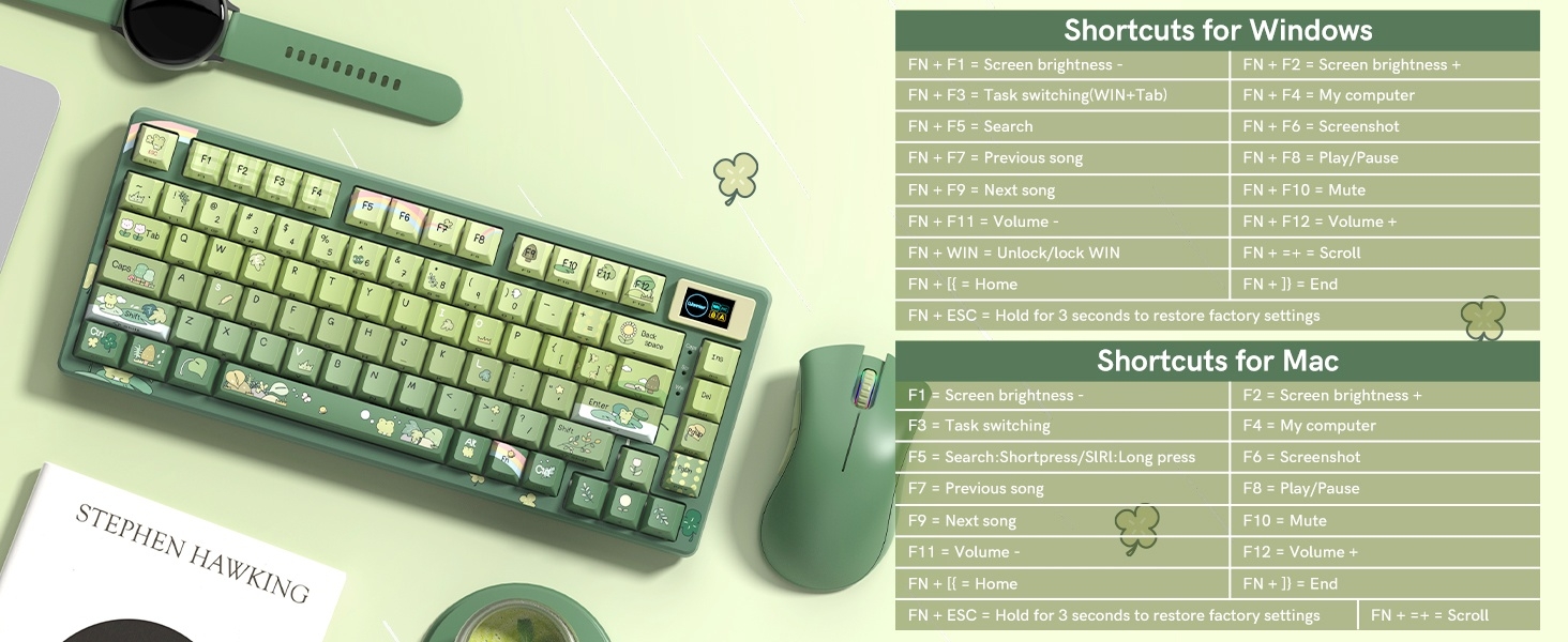 75% Percent Keyboard with Color Multimedia Display Mechanical Gaming Keyboard Cute Hot Swappable