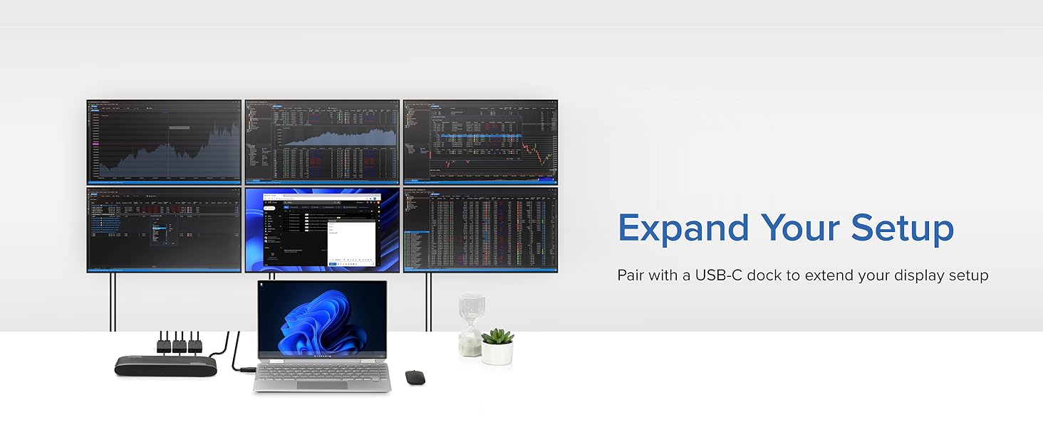 Silicon Motion usb c to dual HDMI adapter enabling expansion to multiple monitors