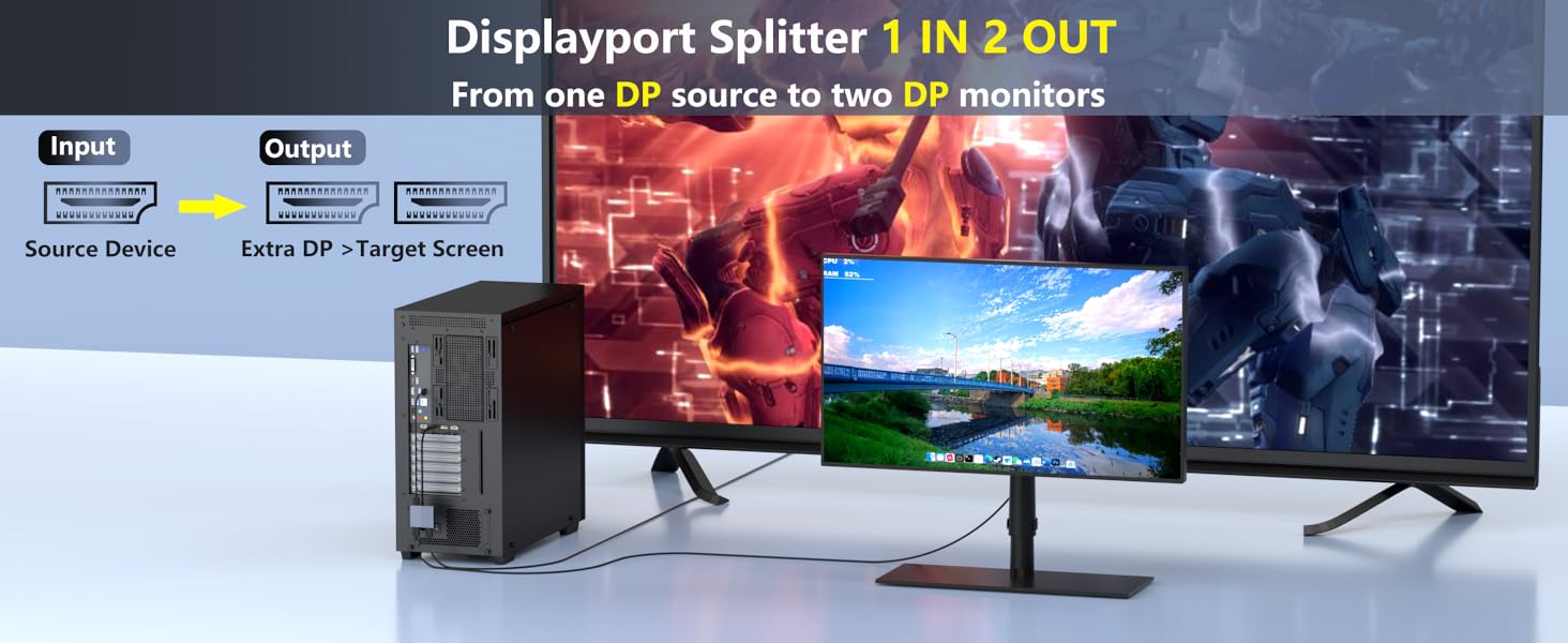 Displayport Splitter