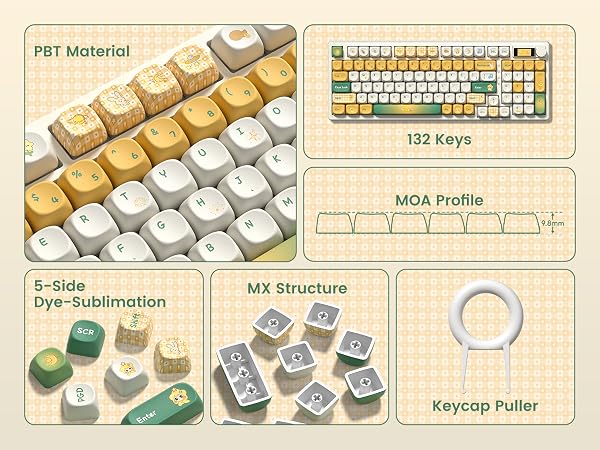 132 Keys