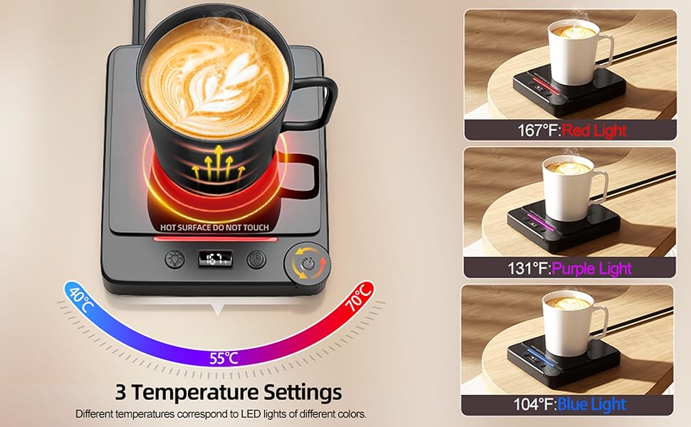 Auto Shut Off Cup Warmer