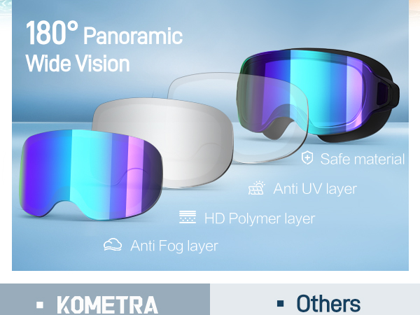 YOuth adult swim goggles women