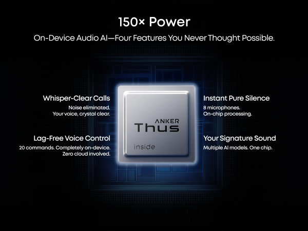 150x Power