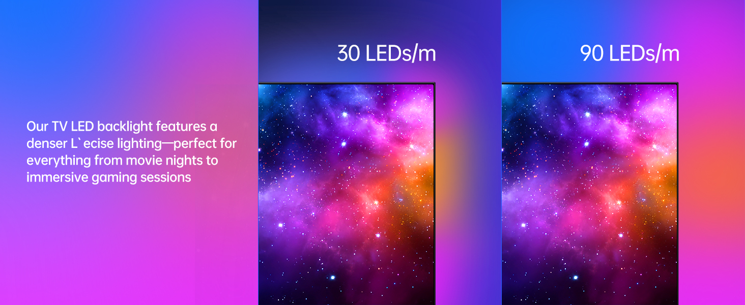 tv led backlight sync to screen behind tv lights that change with tv smart reactive