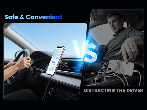 360° Orientation Adjustment