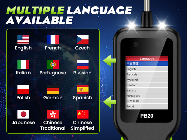 Multiple Language Available