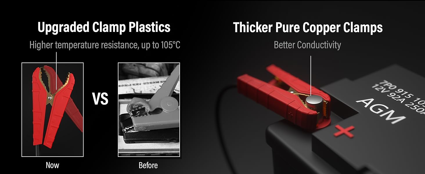 battery charger for car