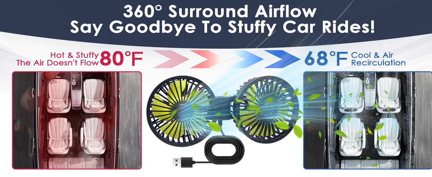 USB car fan