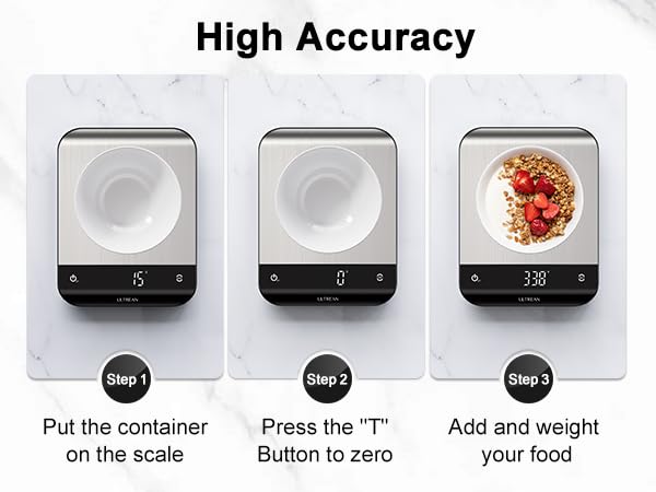 food scale