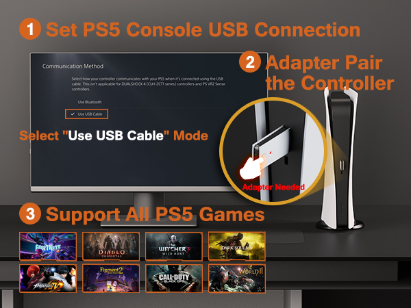 set the ps5 console usb mode