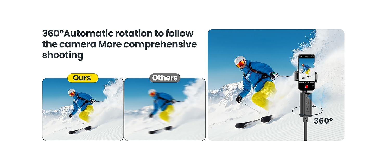 360° Face tracking shooting