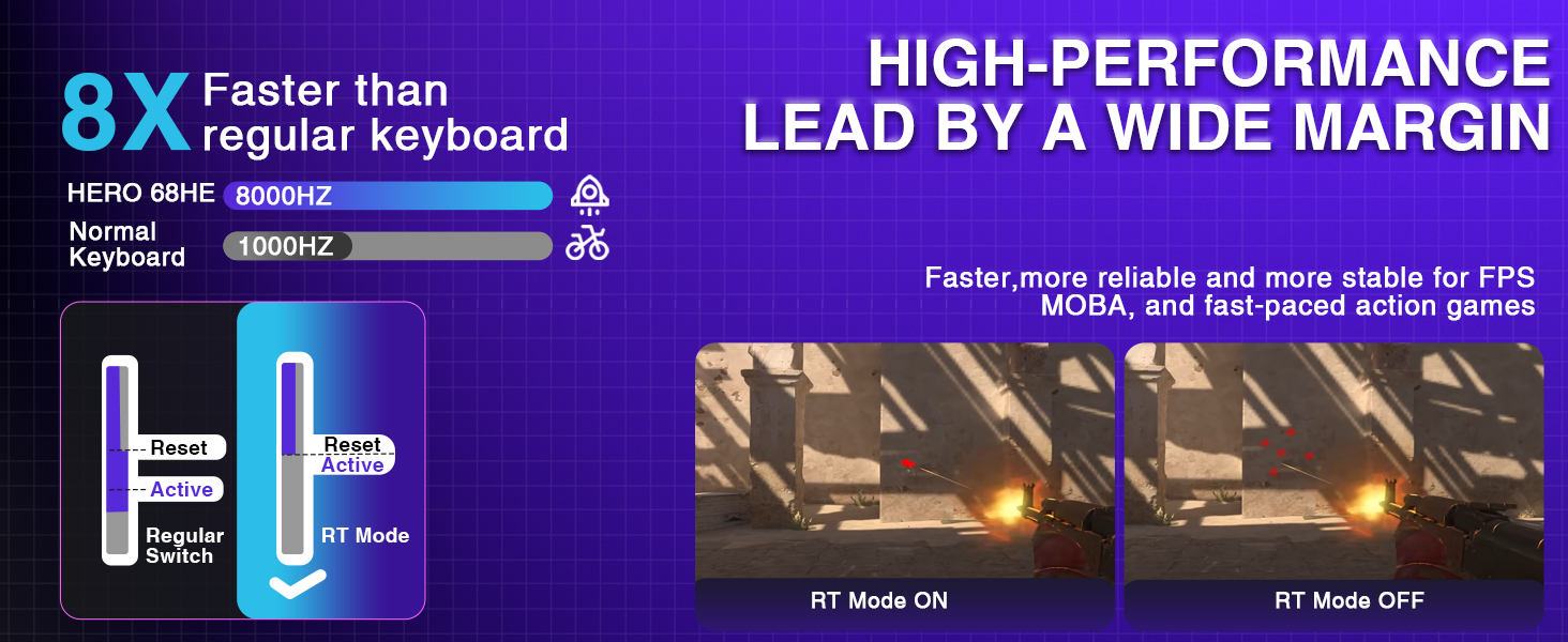 High-performance magnetic switch keyboard