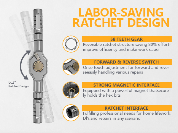 24 in 1 magnetic ratchet screwdriver set