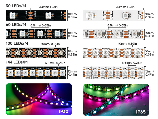 WS2812B LED Strip Individual Addressable Light SMD 5050 144Pixels RGB Pixel Strip DC5V