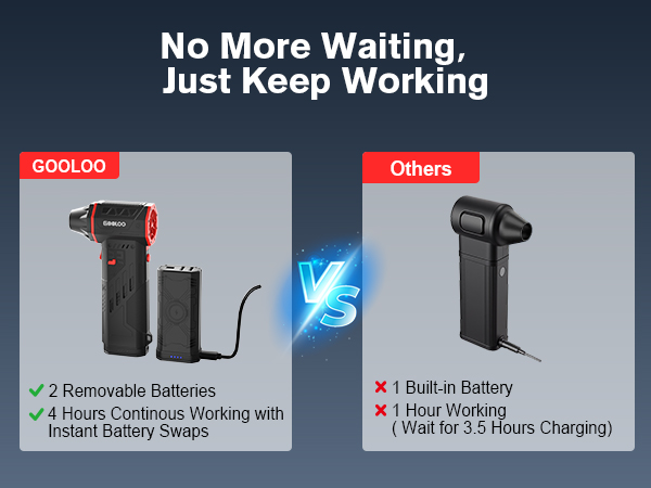 no more waiting, just keep working