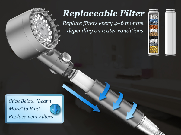 Replaceable Filters