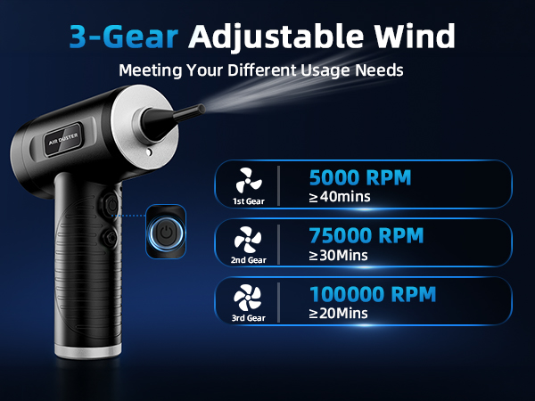 3 Gear Adjustable Wind