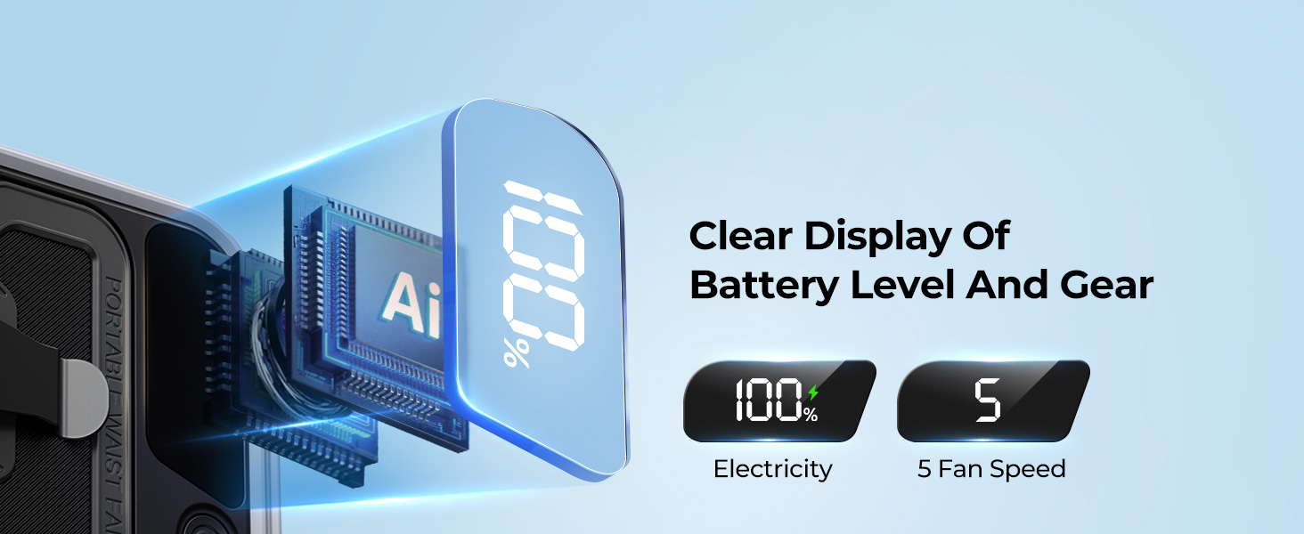 Digital Display Screen