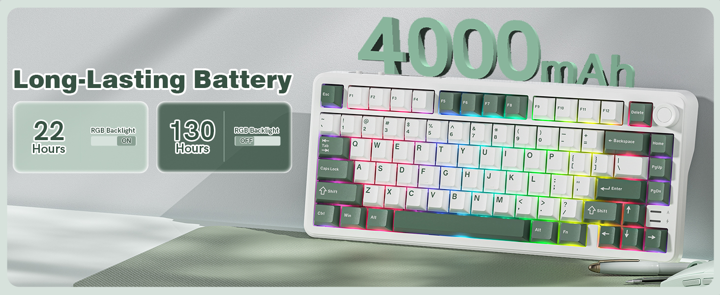 Keyporia L75 mechanical keyboard infographic highlighting its 4000mAh long-lasting battery