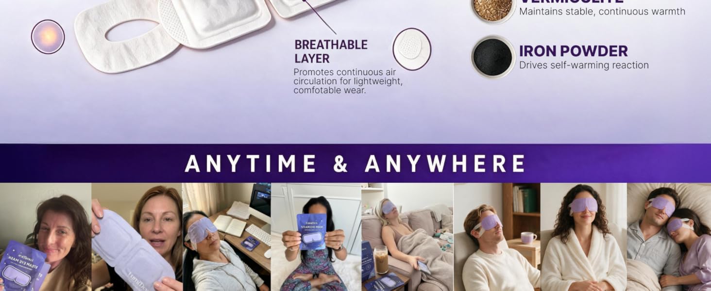 Collage of people using LumiDew steam eye masks while relaxing, working, and traveling.