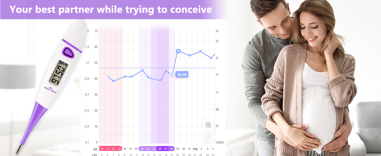 basal body temperature thermometer
