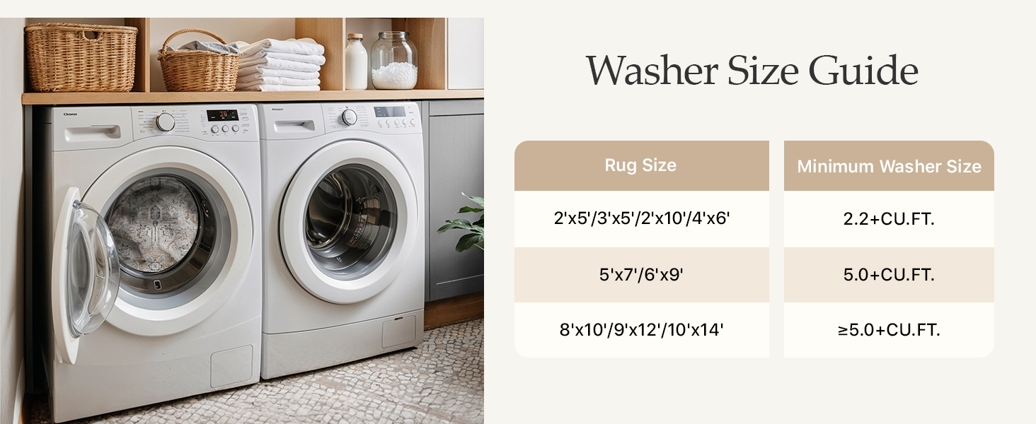 washer guide