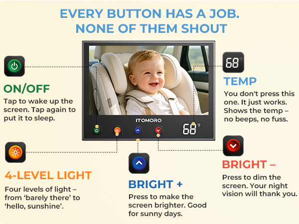 baby car seat camera