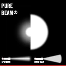 pure beam