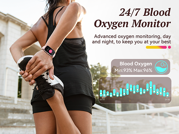 fitness trackers
