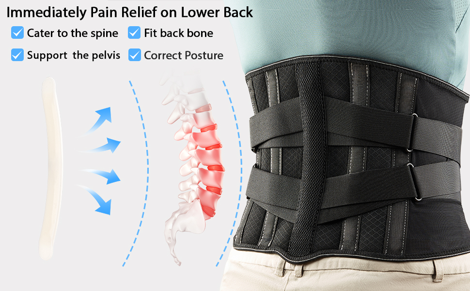 back support for men