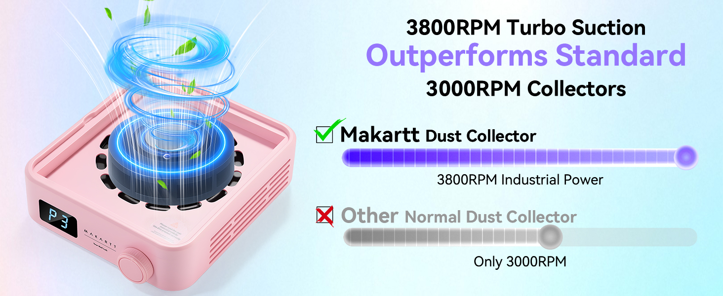 nail dust collector